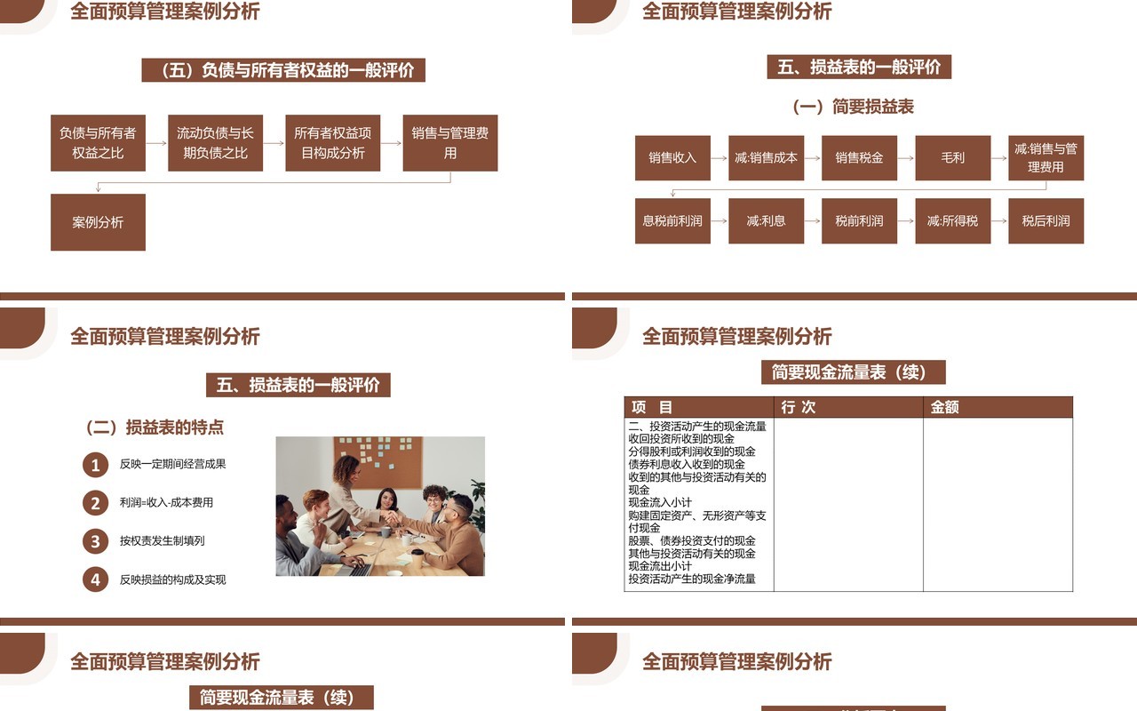 棕色商务总经理财务管理知识培训PPT模板