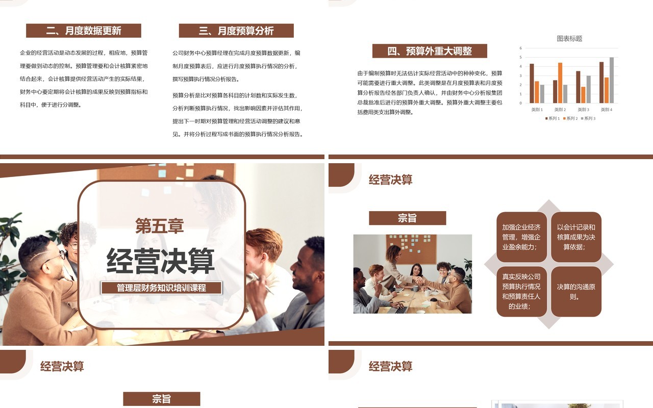 棕色商务总经理财务管理知识培训PPT模板