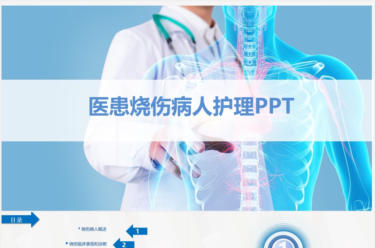 简约医患烧伤病人护理医疗培训课程PPT模板