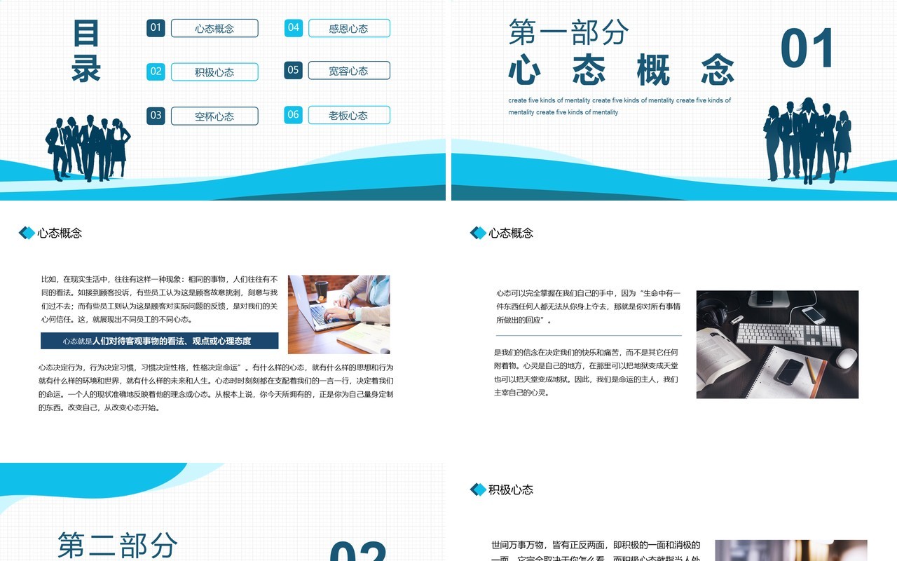 企业员工管理培训塑造五种心态动态PPT课件模板