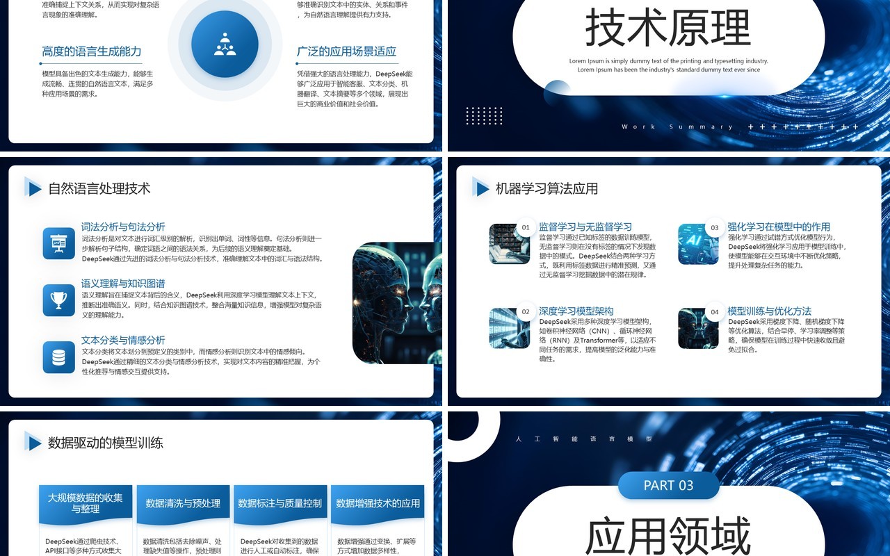 蓝色DeepSeek人工智能语言模型PPT模板