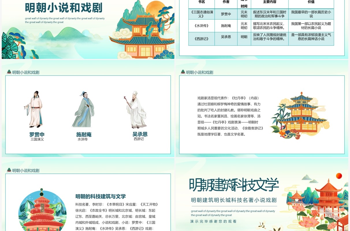明朝建筑明长城科技名著小说戏剧动态PPT模板