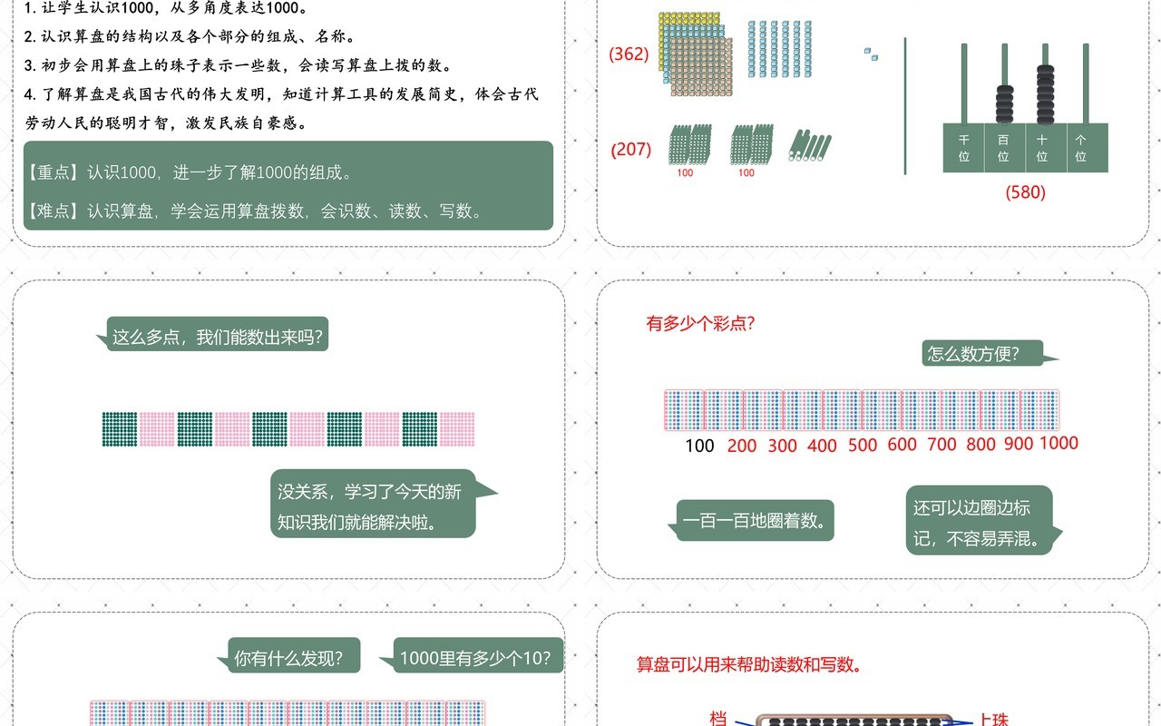 部编版二年级数学下册1000以内数的认识课件PPT模板