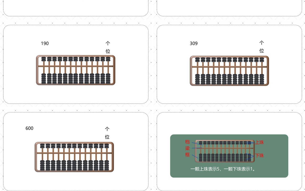 部编版二年级数学下册1000以内数的认识课件PPT模板
