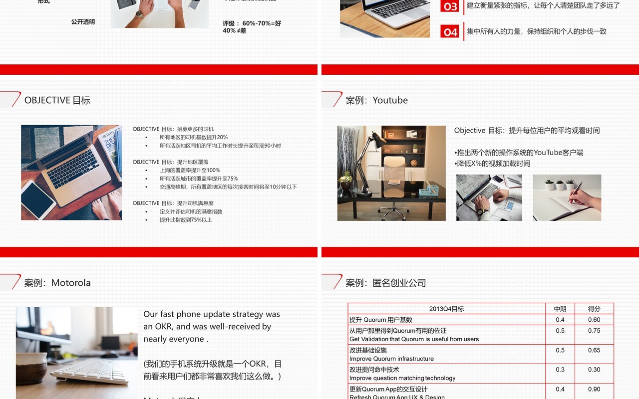 简约红色企业管理培训OKR工作法PPT模板
