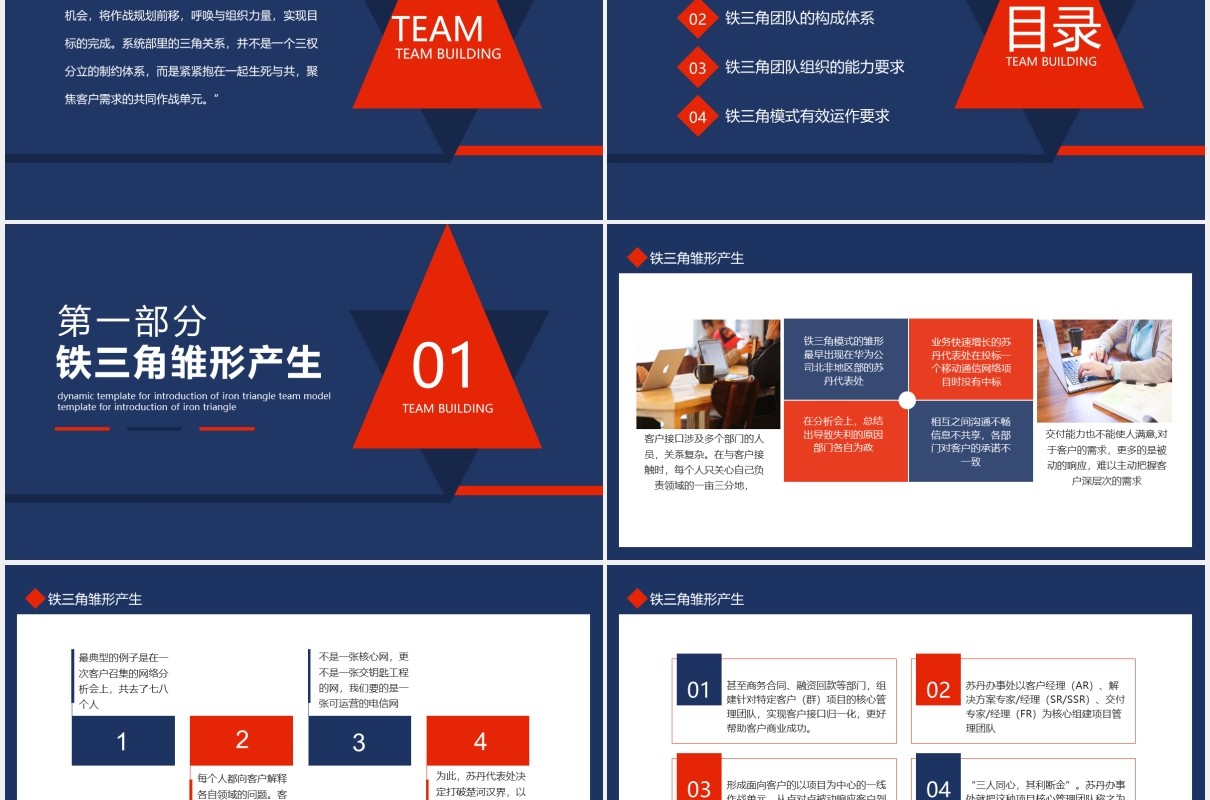 蓝色公司市场部销售铁三角团队模式运行培训课件PPT模板