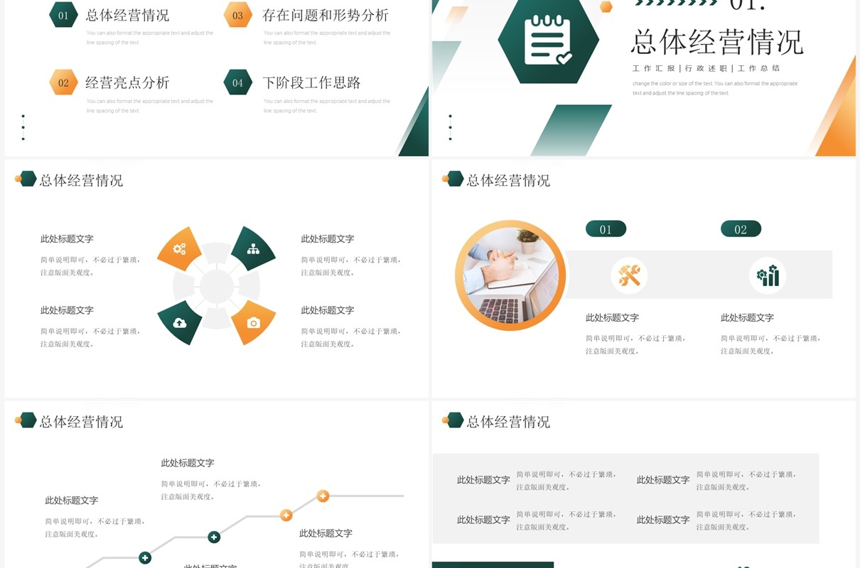 黄绿商务风经营分析工作思路汇报PPT模板