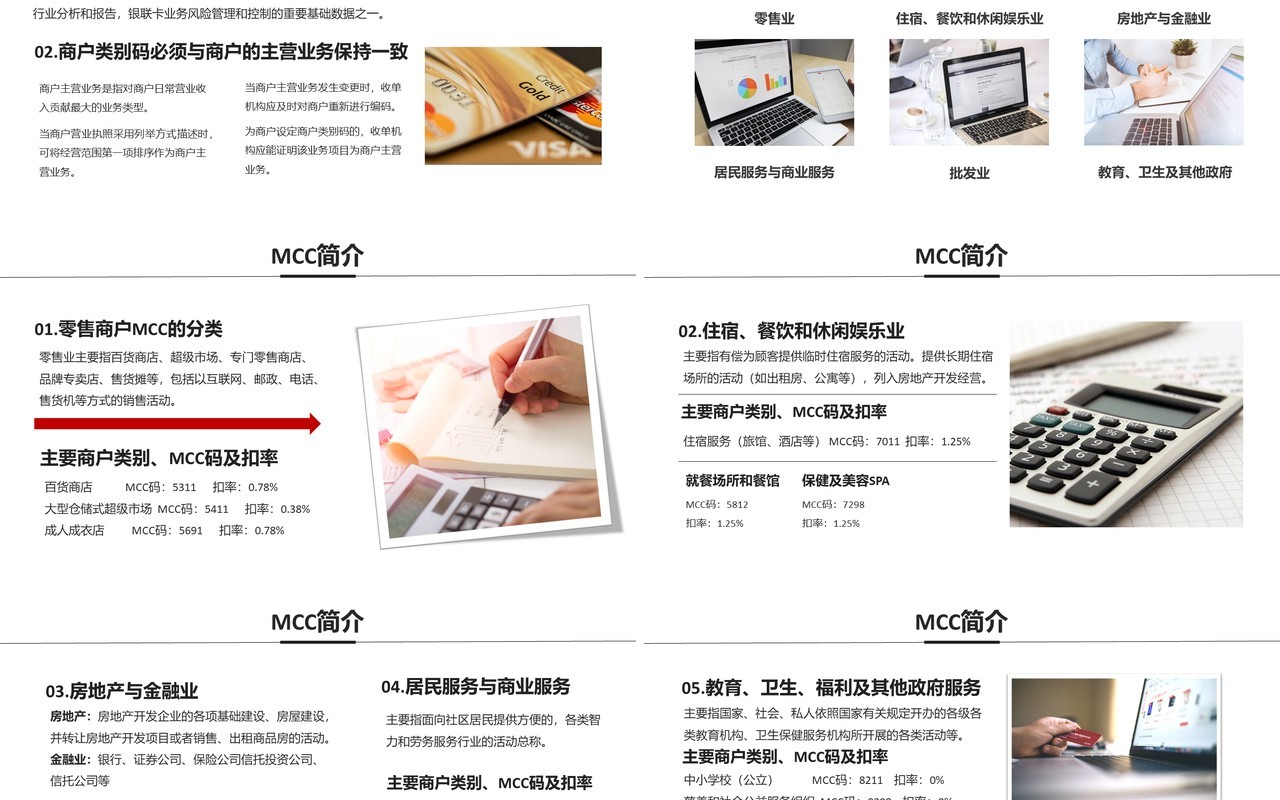 简约商务金融POS机收单业务培训课件通用PPT模板