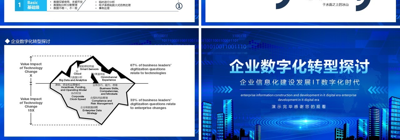 企业信息化建设发展IT数字化时代企业数字化转型探讨动态PPT模板