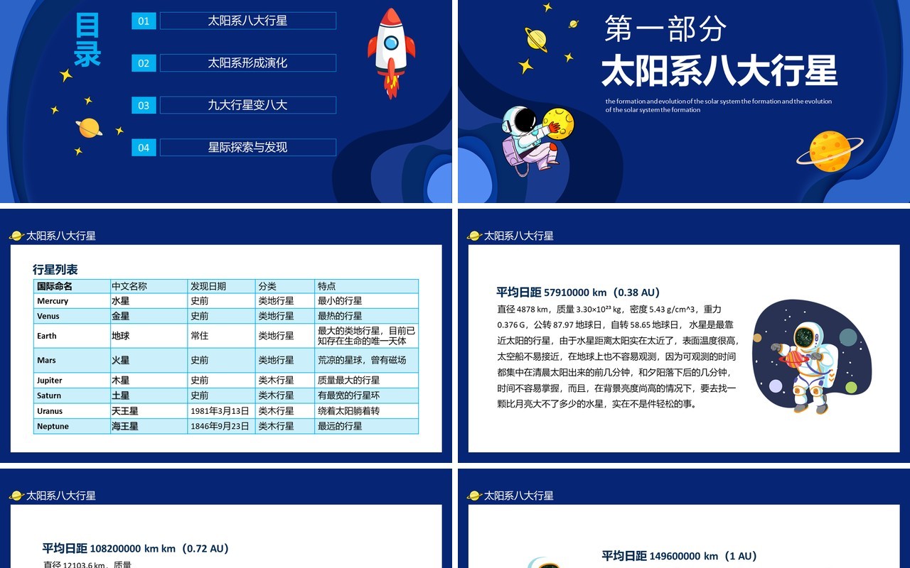 太阳系的形成演化星际探索与发现百科教育动态PPT模板