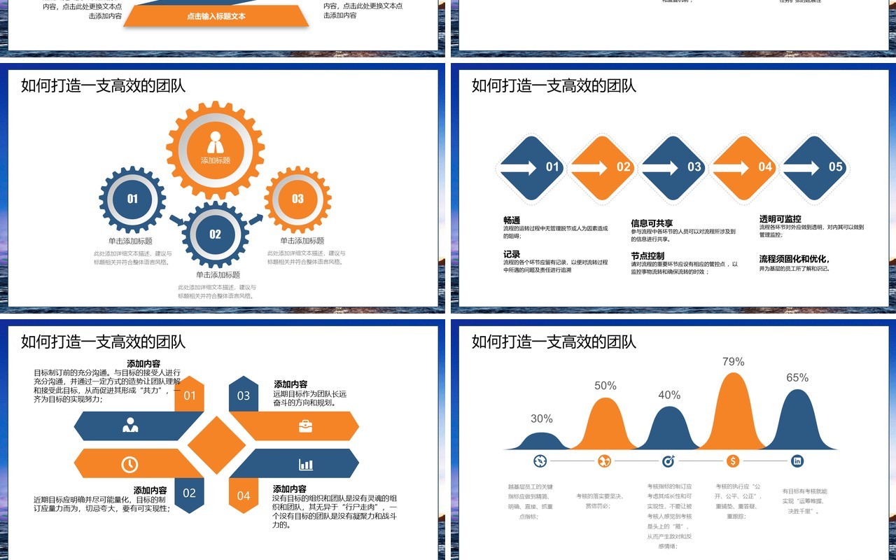 蓝色扬帆起航工作报告PPT模板