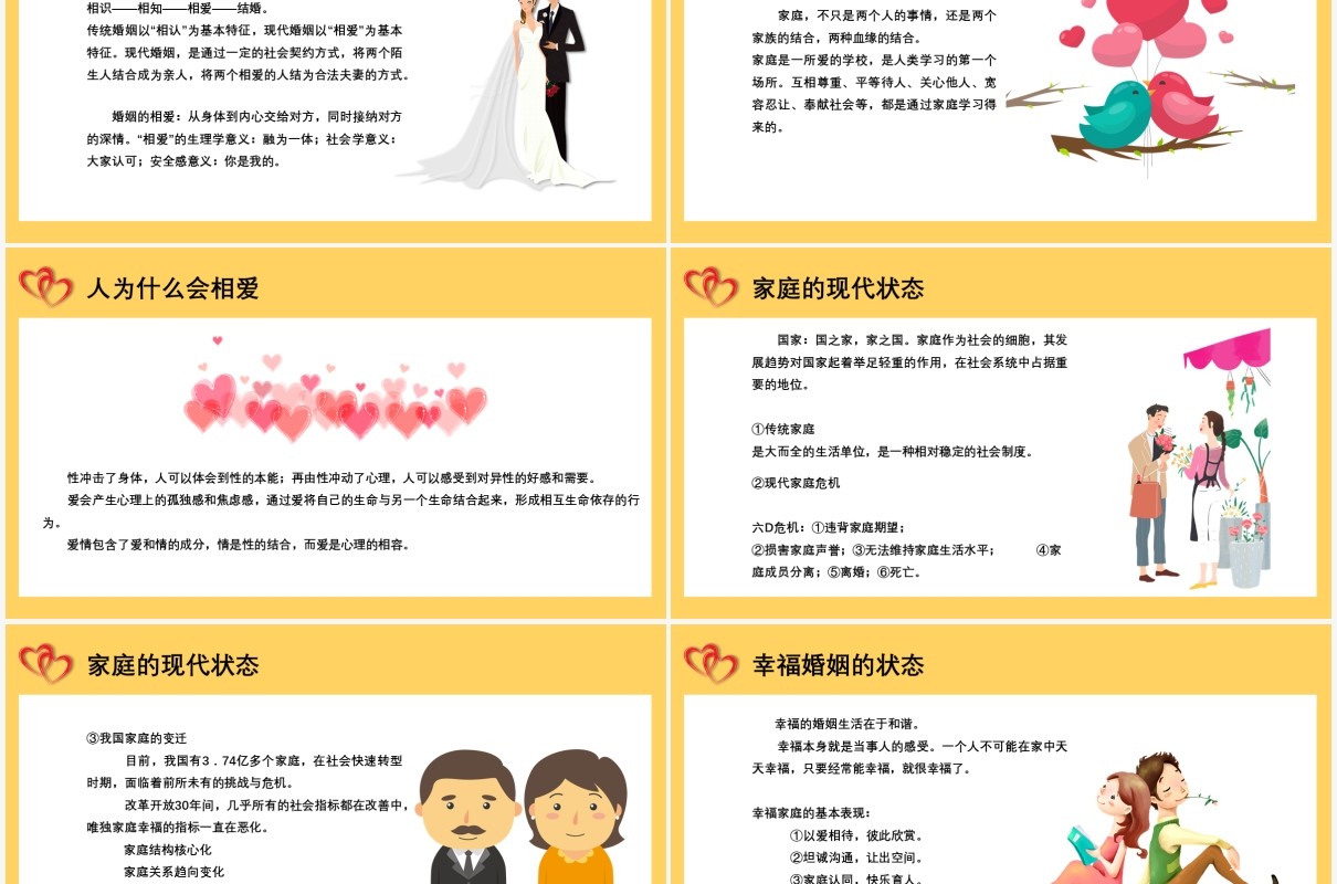 黄色卡通风格婚姻家庭心理讲座课件PPT模板