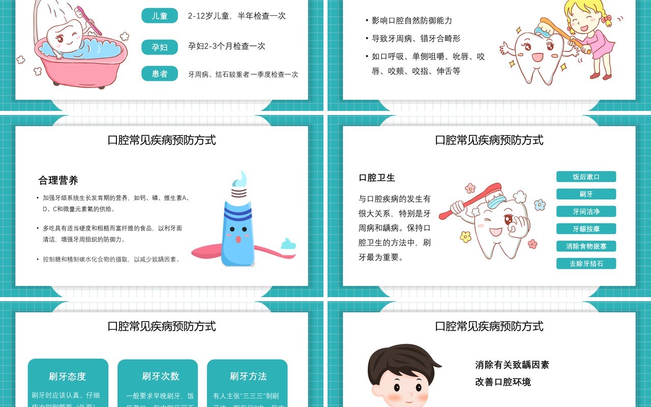 医疗行业绿色卡通风口腔护理保健健康PPT模板
