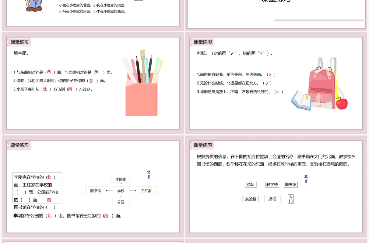 部编版三年级数学下册认识东南西北课件PPT模板