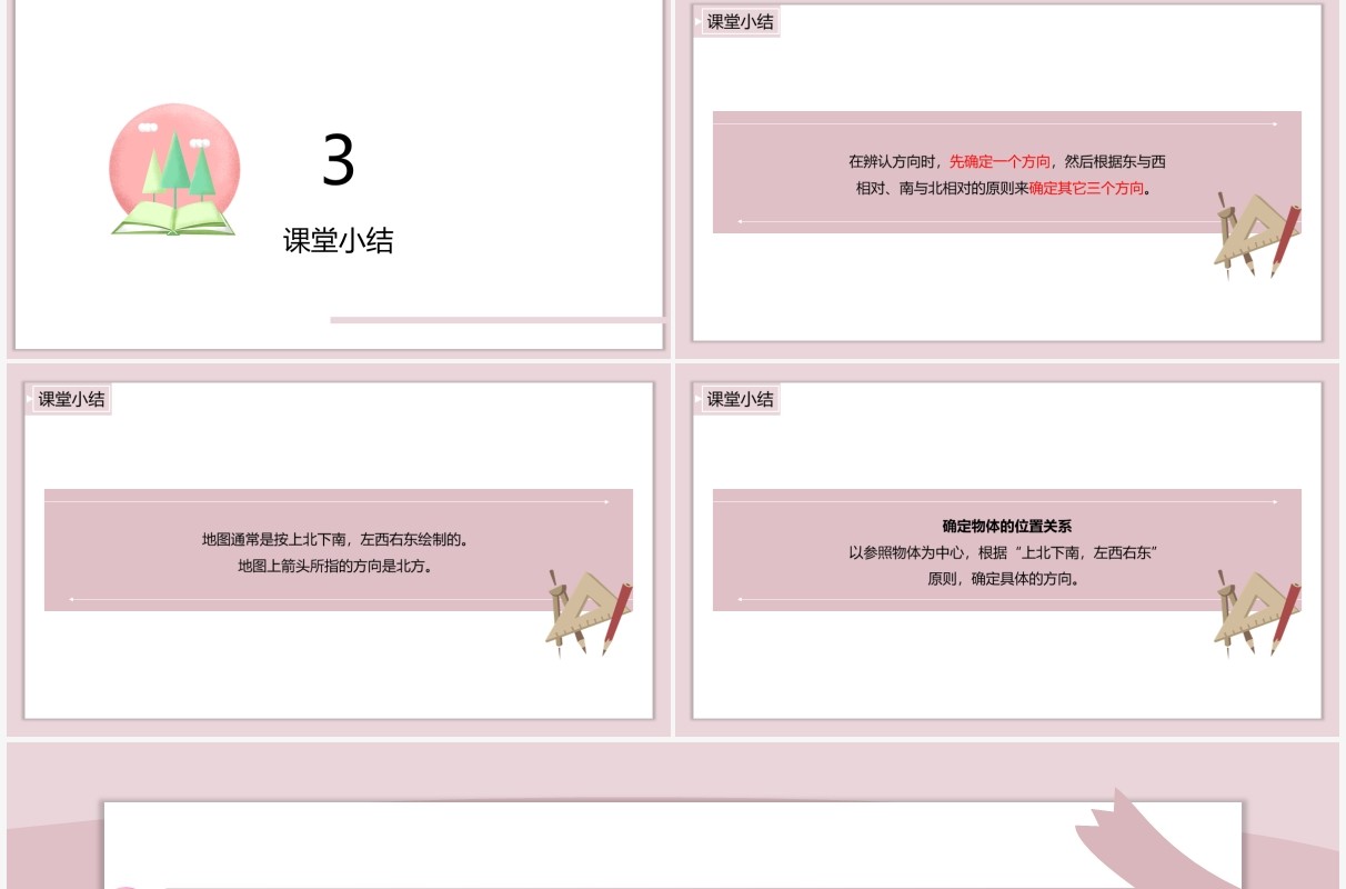 部编版三年级数学下册认识东南西北课件PPT模板