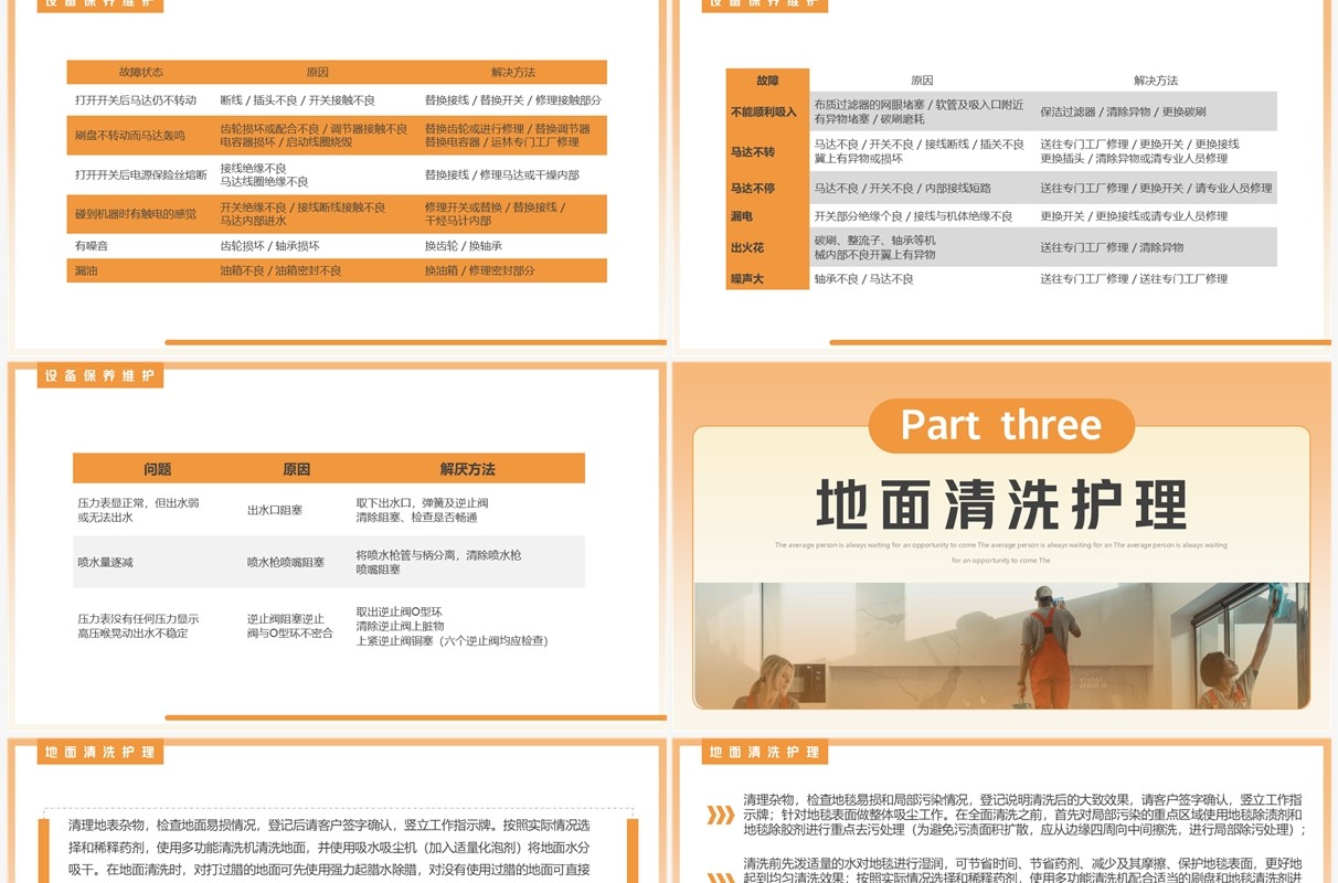 橙色简约风保洁技能培训常用机械工具使用及维护动态PPT模板
