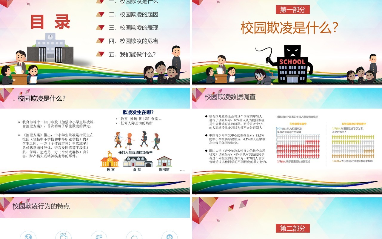 中小学生校园安全预防校园欺凌PPT课件模板