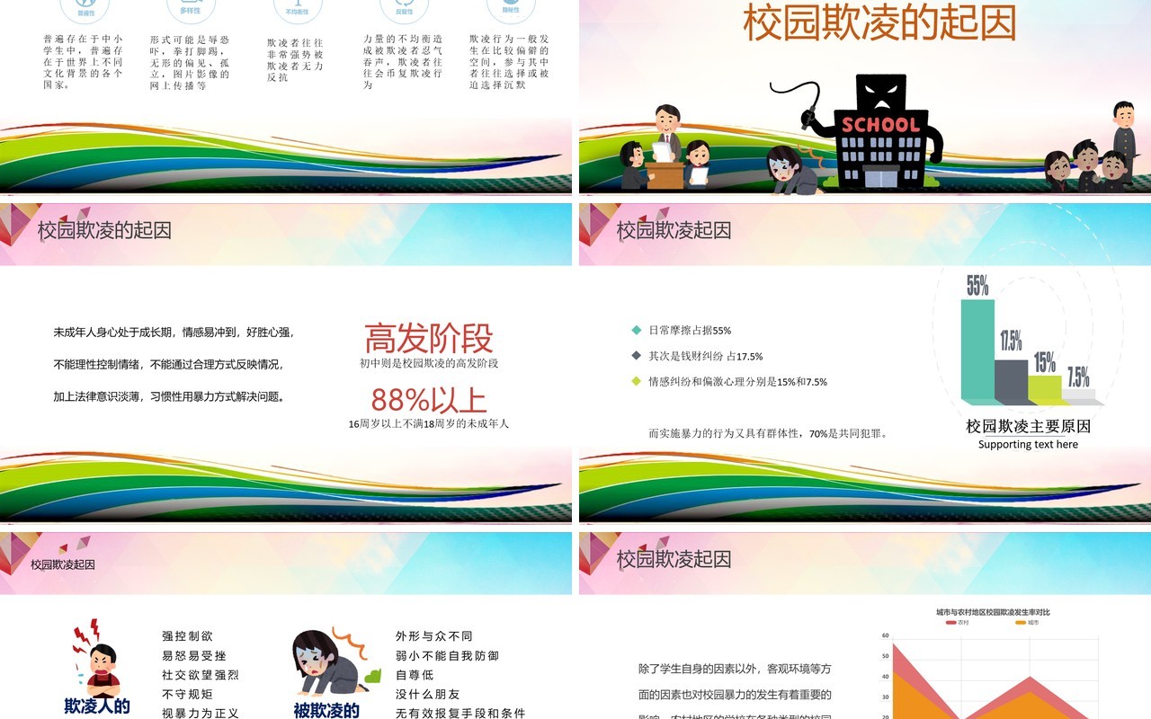 中小学生校园安全预防校园欺凌PPT课件模板
