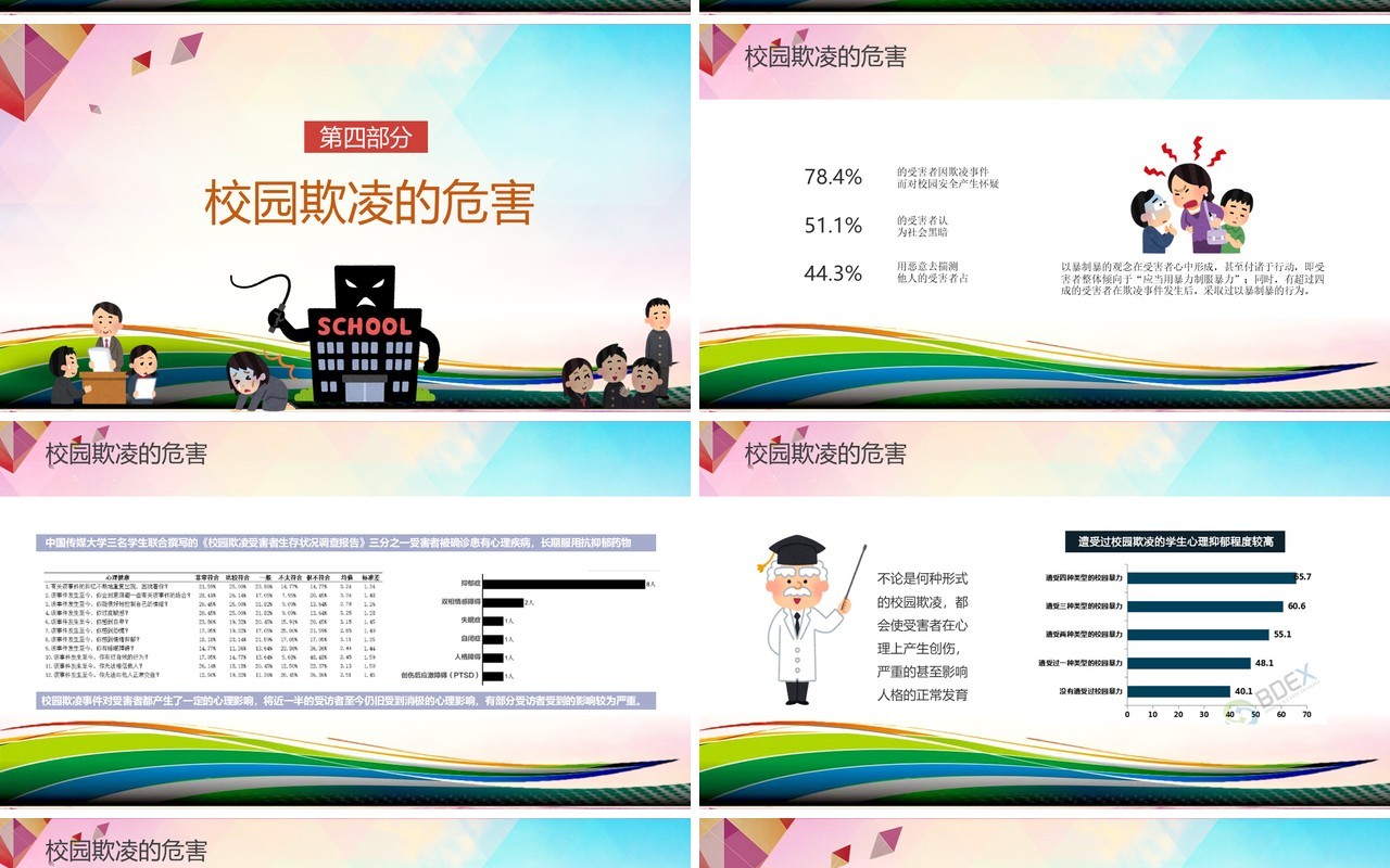 中小学生校园安全预防校园欺凌PPT课件模板