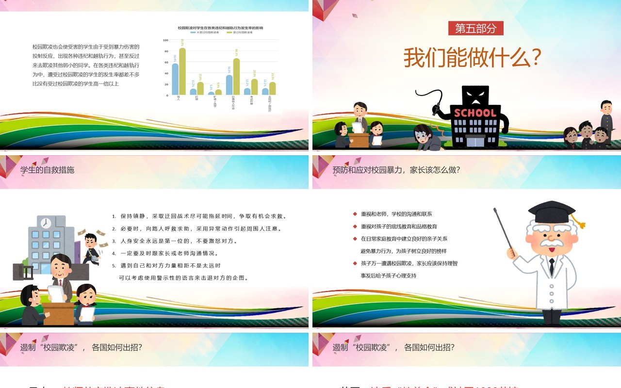 中小学生校园安全预防校园欺凌PPT课件模板