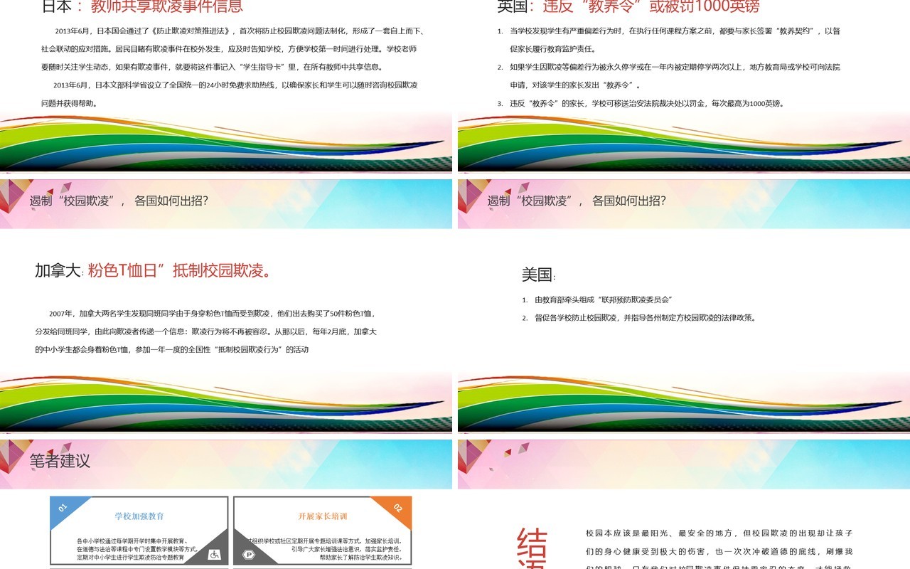 中小学生校园安全预防校园欺凌PPT课件模板