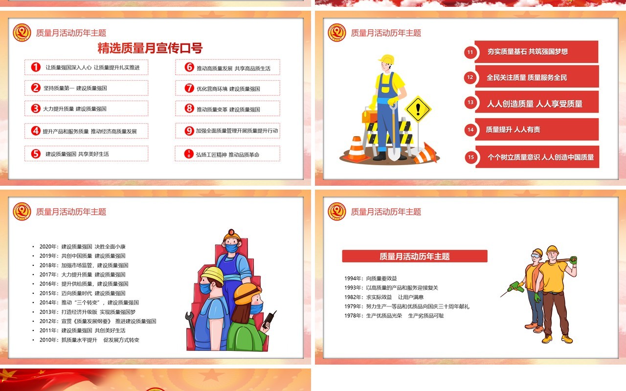 2021全国质量宣传月汇报PPT模板