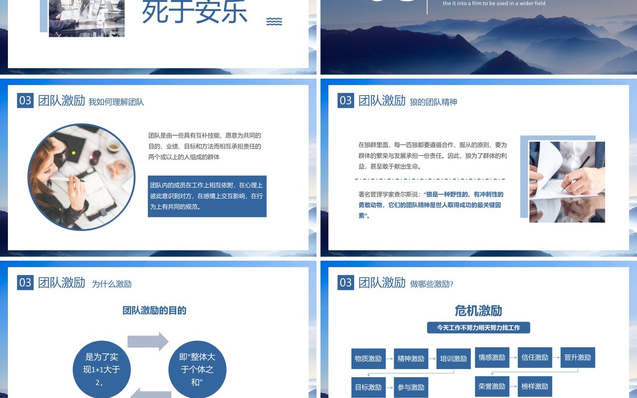 蓝色商务风个人激励及团队激励PPT模板