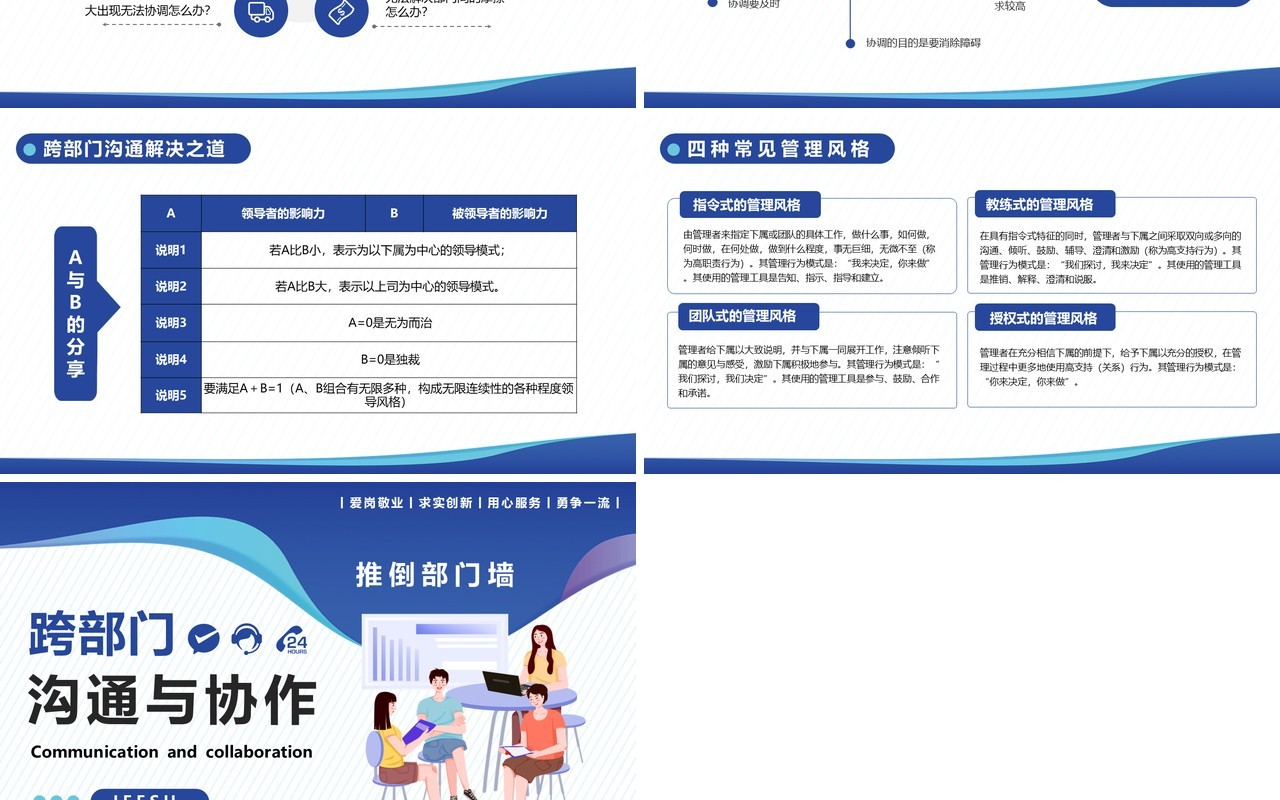 跨部门沟通PPT模版
