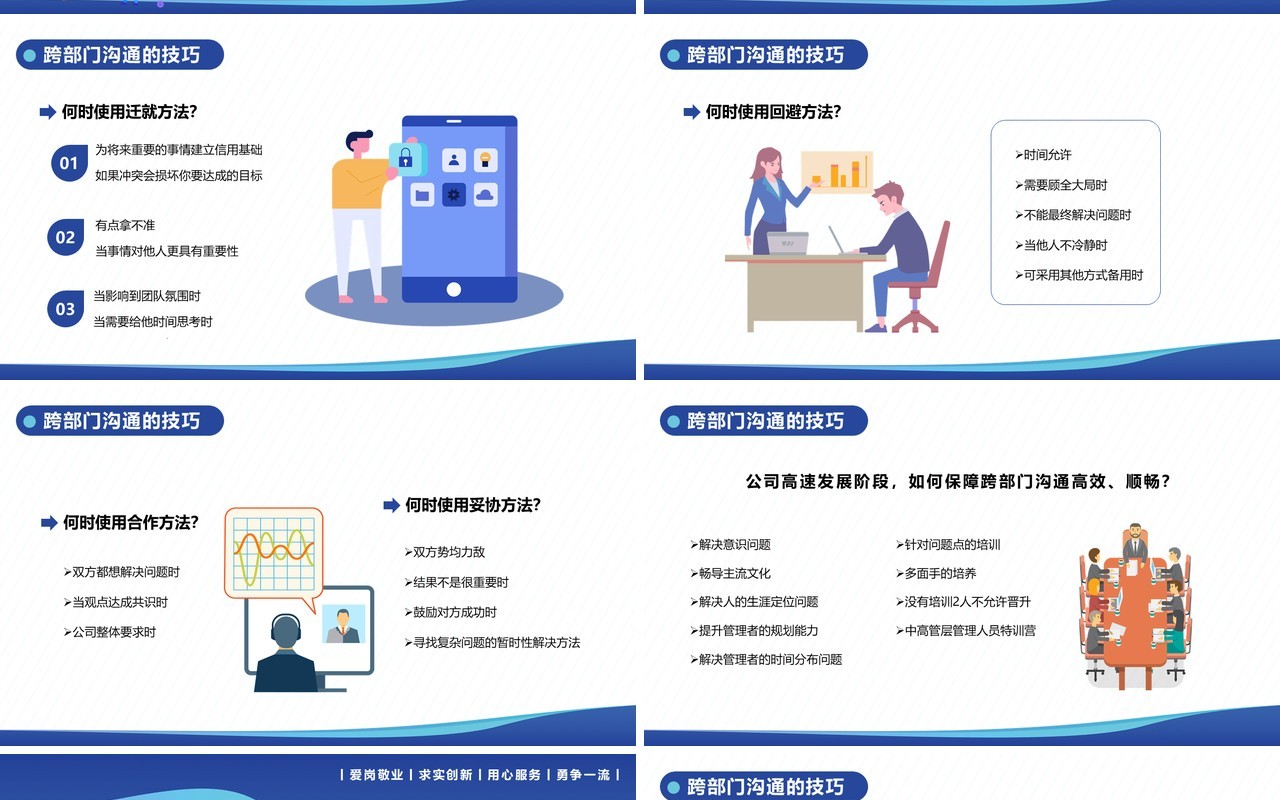 跨部门沟通PPT模版