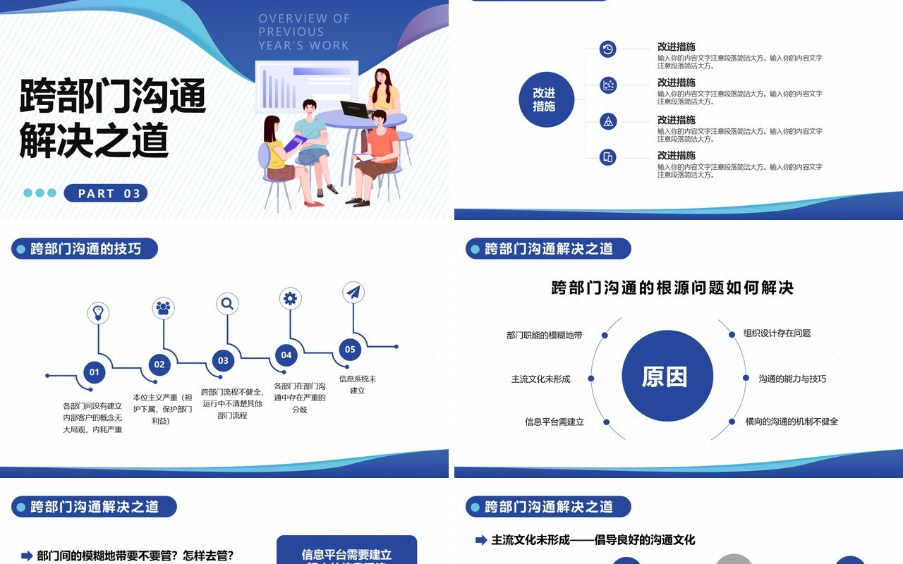 跨部门沟通PPT模版