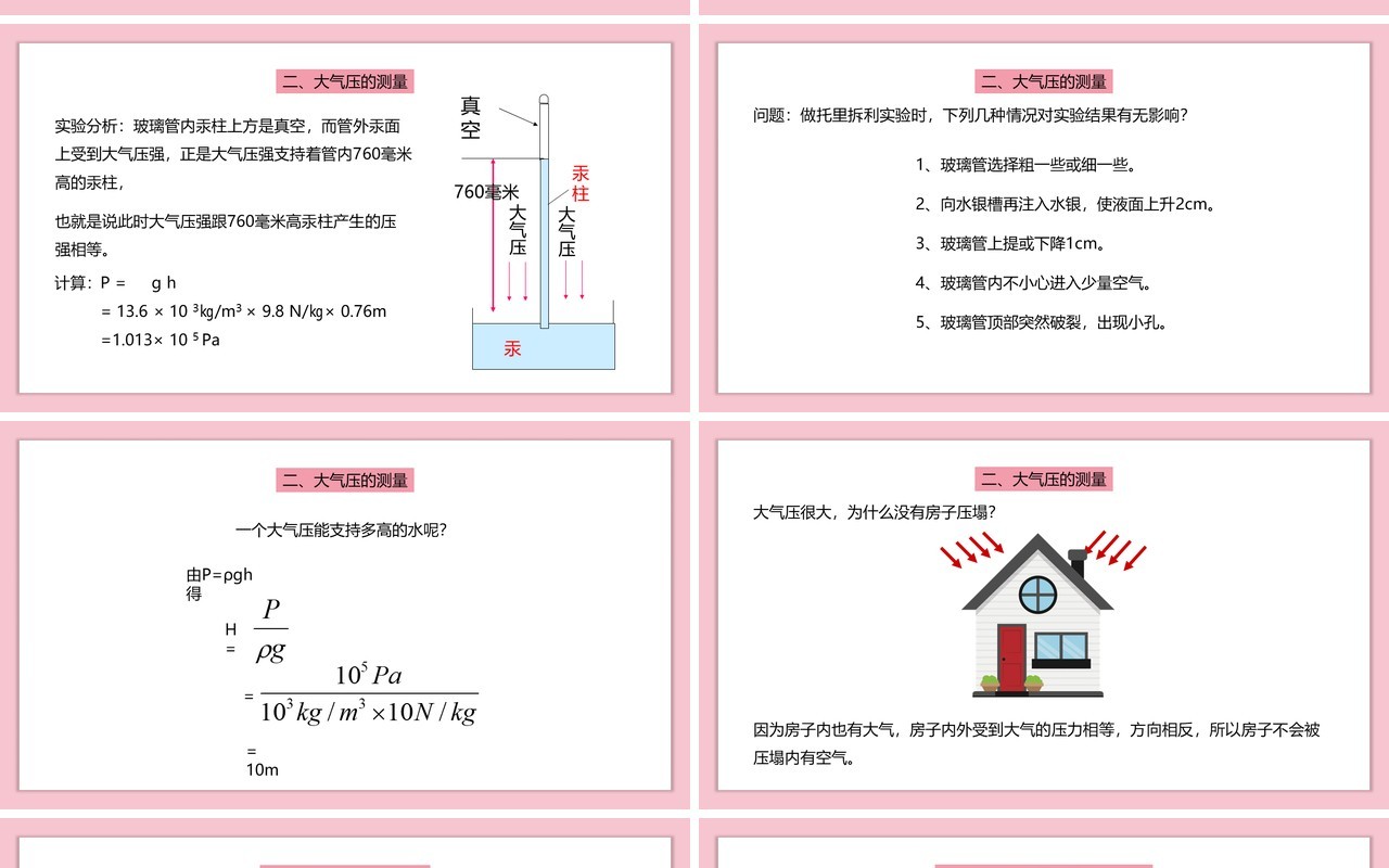 部编版八年级物理下册大气压强课件PPT模板