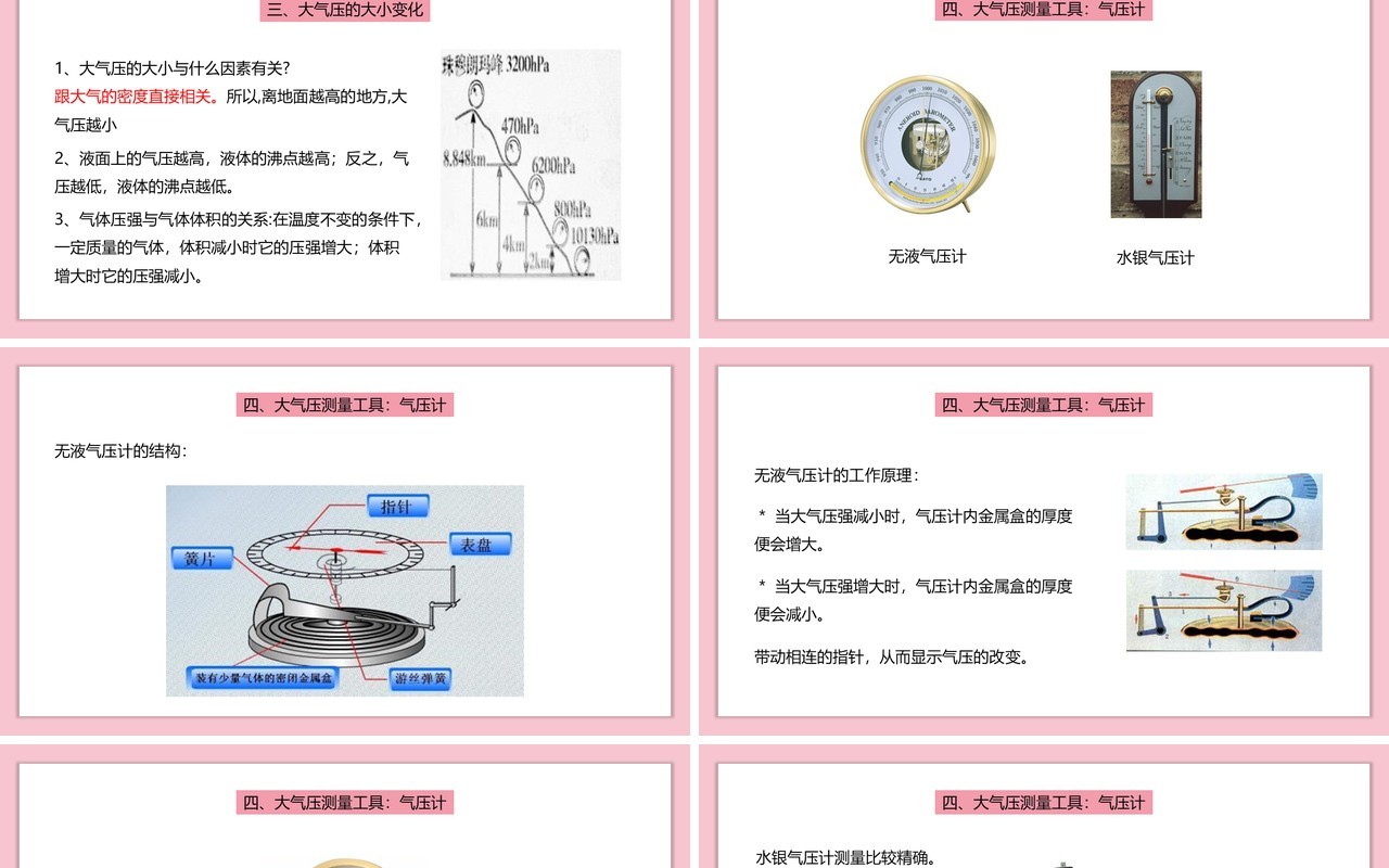 部编版八年级物理下册大气压强课件PPT模板