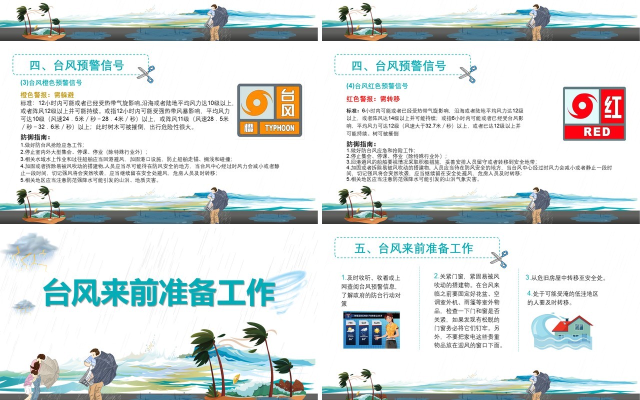 预防台风来袭安全教育培训PPT模板
