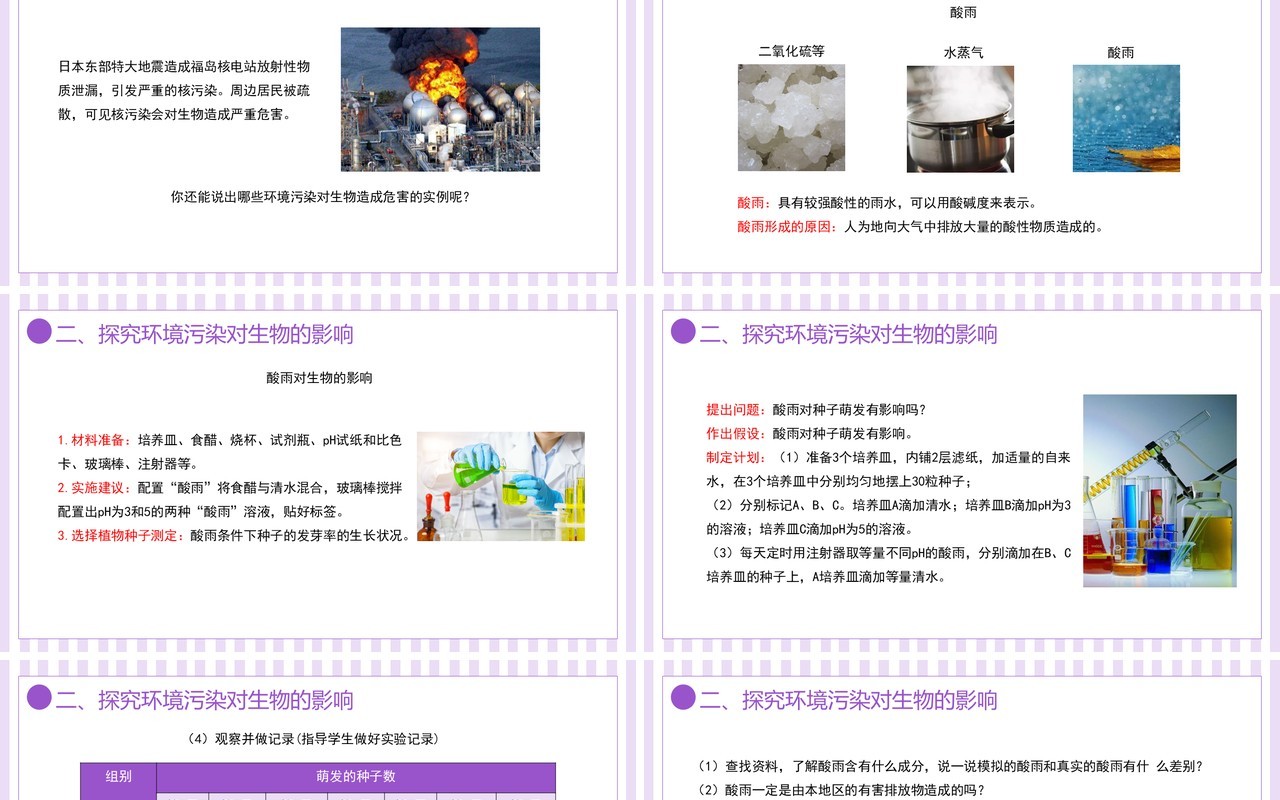 部编版七年级生物下册第七单元人类活动对生物圈的影响探究环境污染对生物影响课件PPT模板