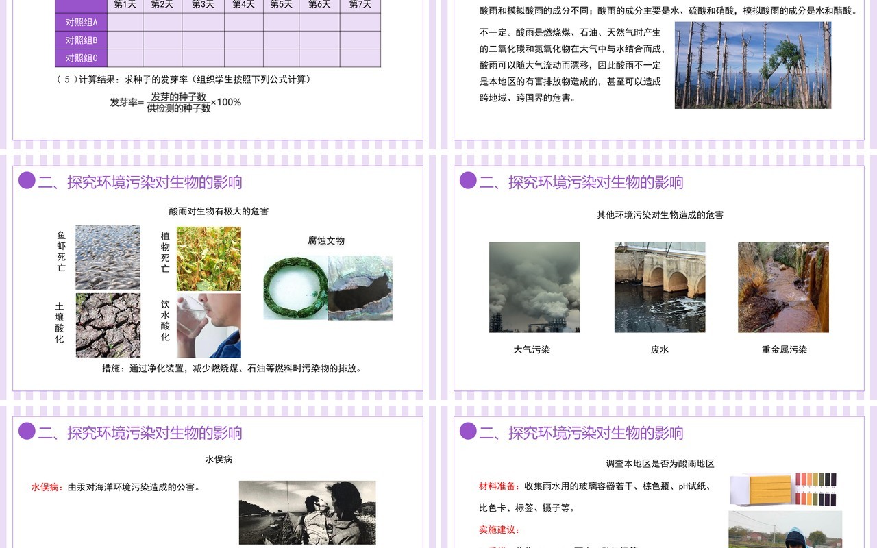 部编版七年级生物下册第七单元人类活动对生物圈的影响探究环境污染对生物影响课件PPT模板