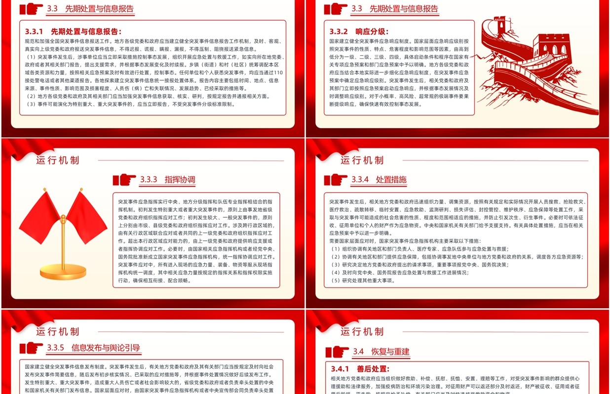 红色党政风国家突发事件总体应急预案PPT模板