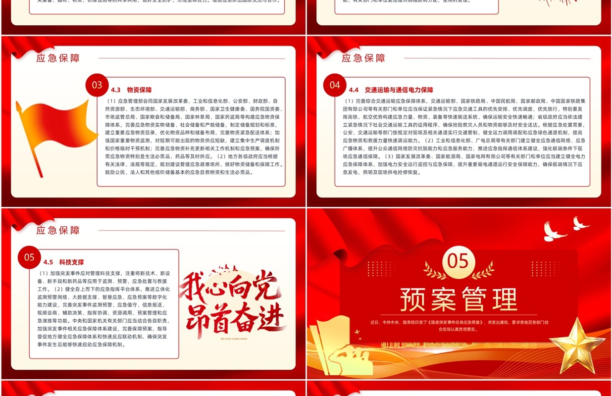 红色党政风国家突发事件总体应急预案PPT模板