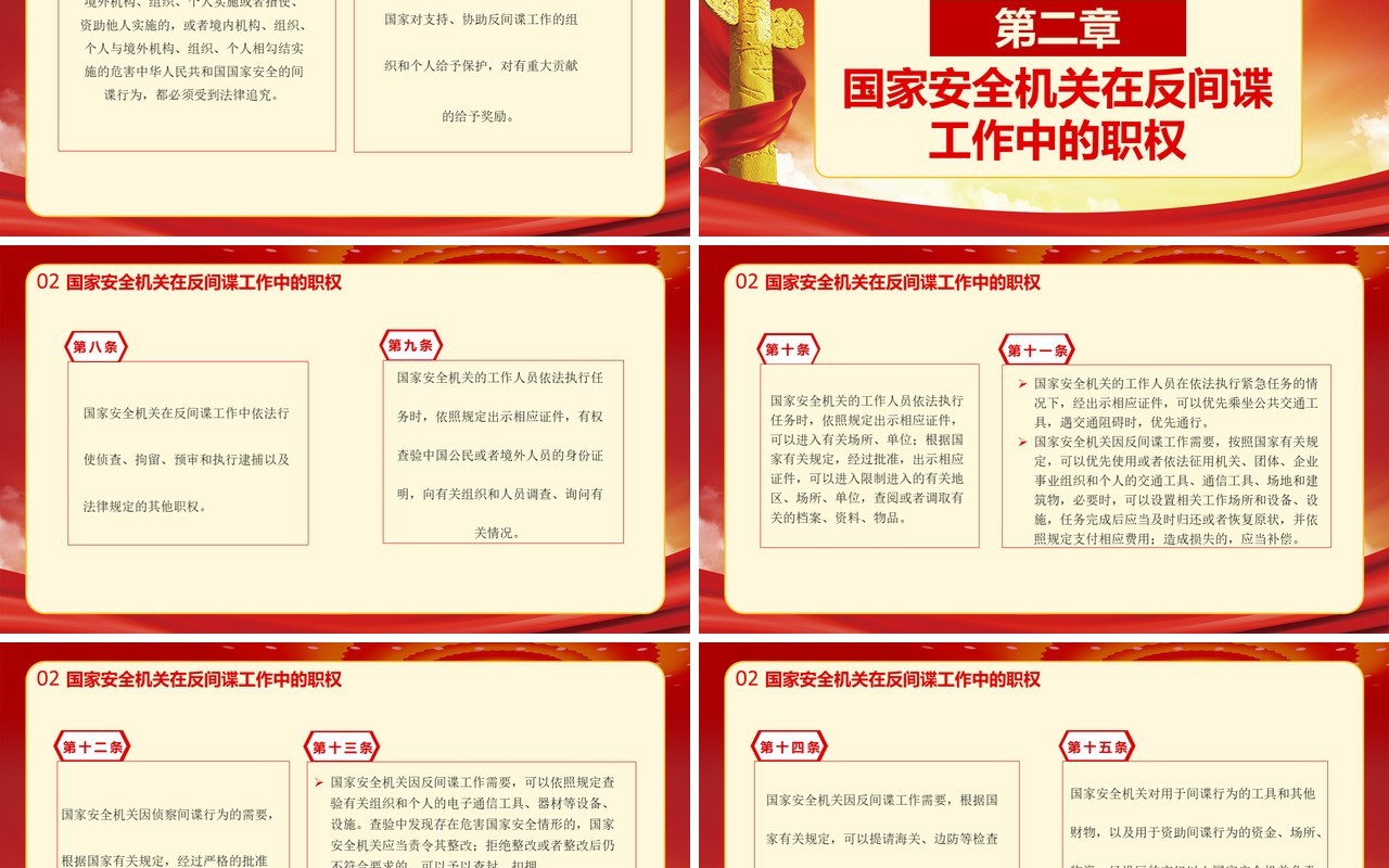 中华人民共和国反间谍法全面提高安全保密素质党政党建通用PPT模板