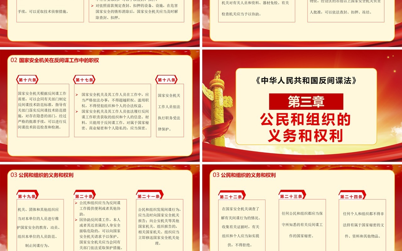 中华人民共和国反间谍法全面提高安全保密素质党政党建通用PPT模板