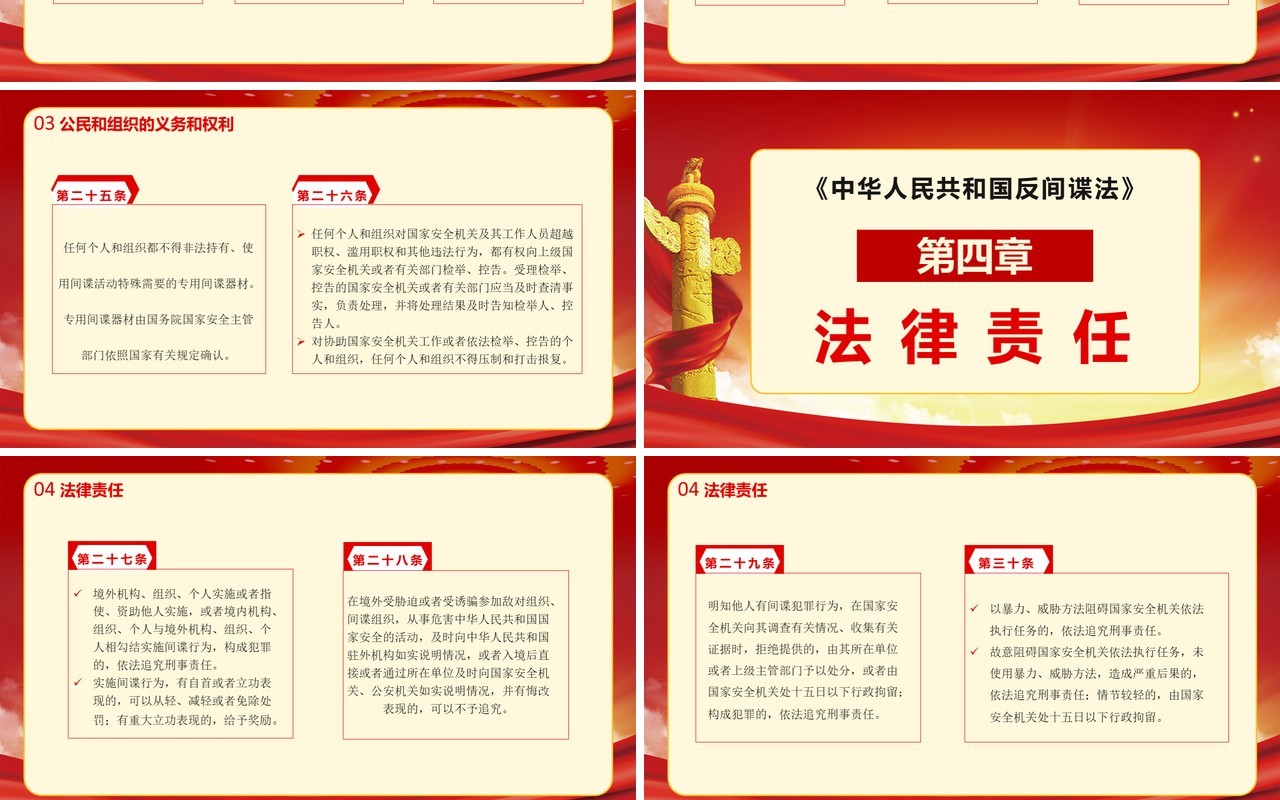 中华人民共和国反间谍法全面提高安全保密素质党政党建通用PPT模板