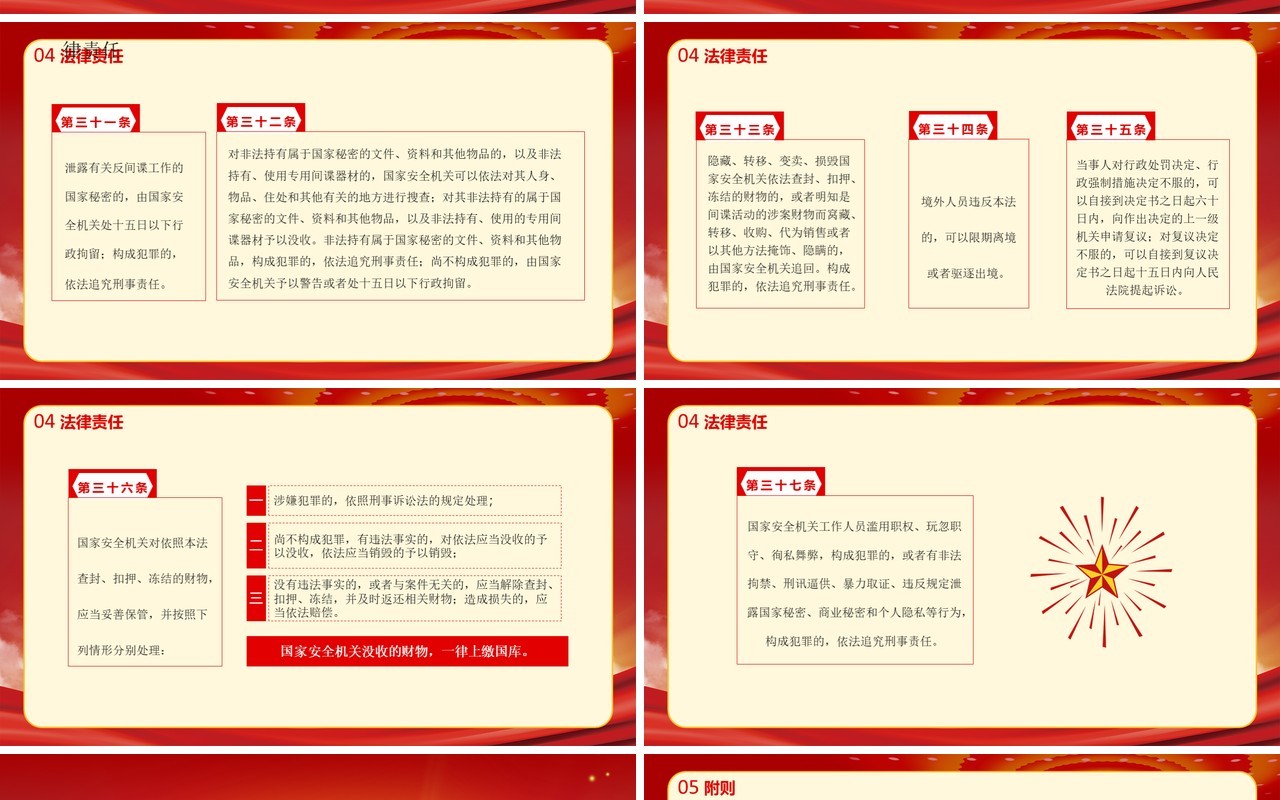 中华人民共和国反间谍法全面提高安全保密素质党政党建通用PPT模板