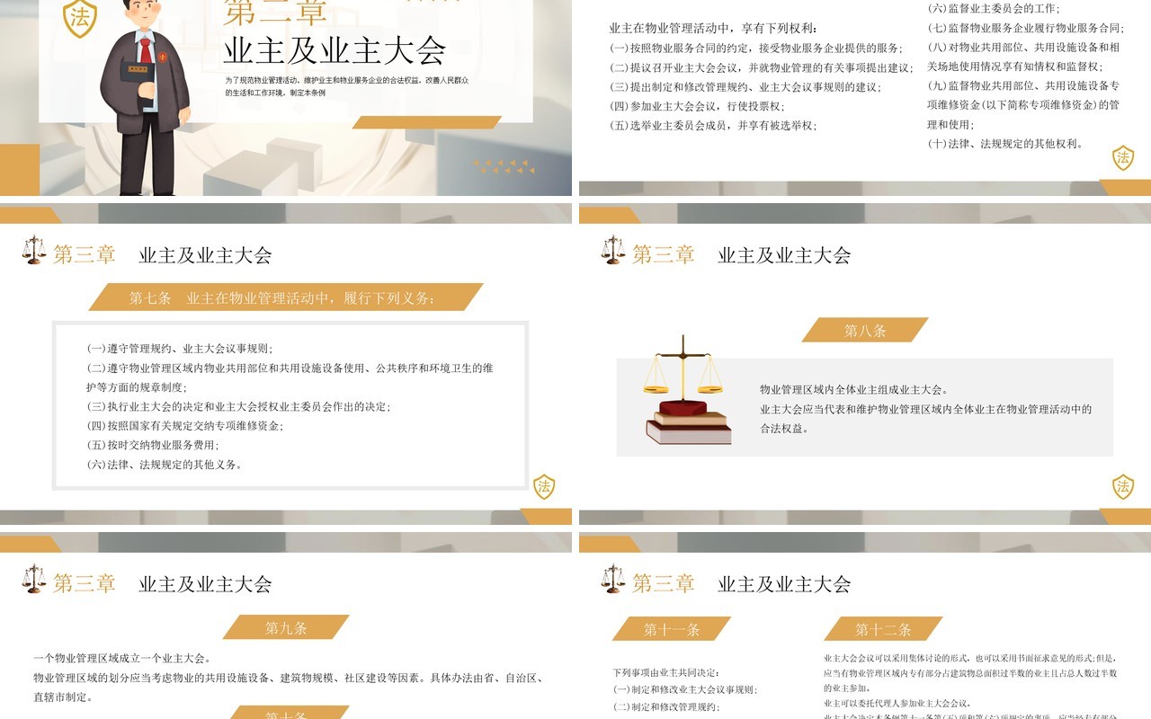 黄色简约风2024新法规物业管理条例PPT模板