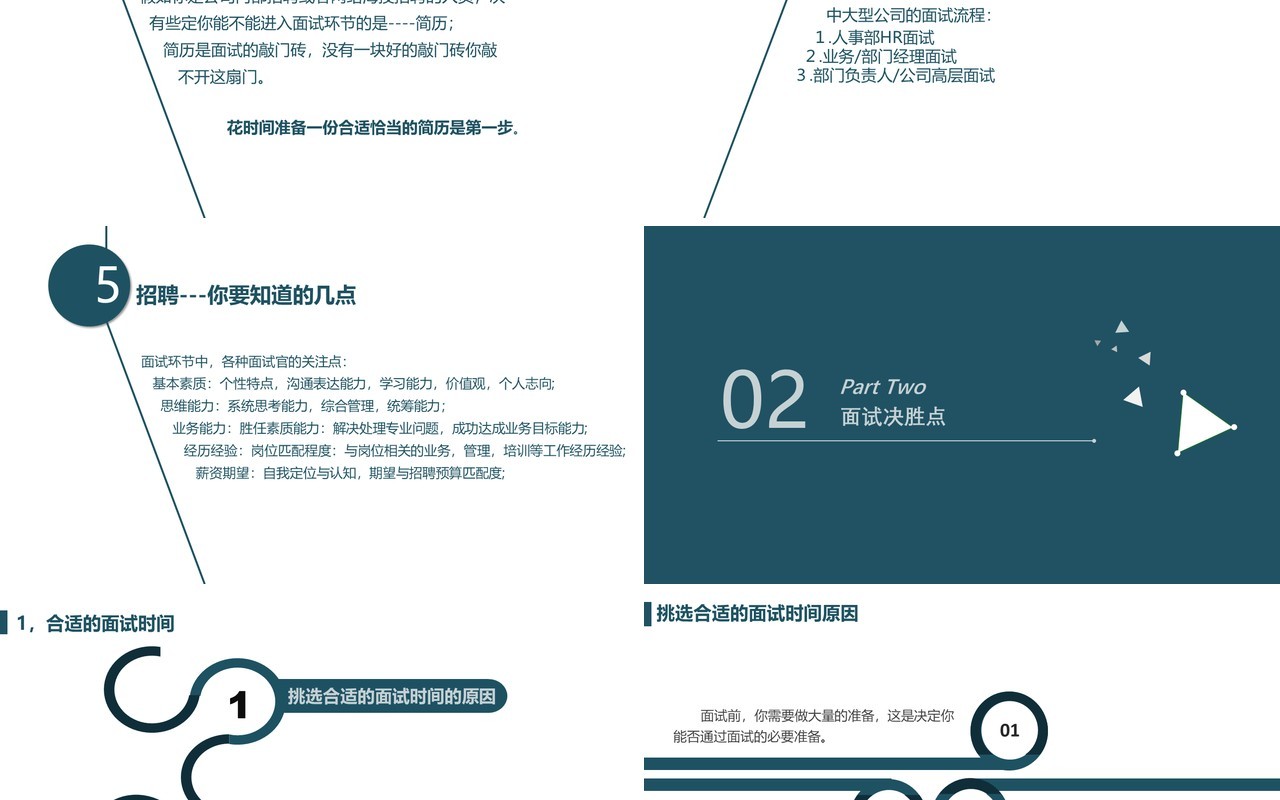 面试技巧PPT模板1