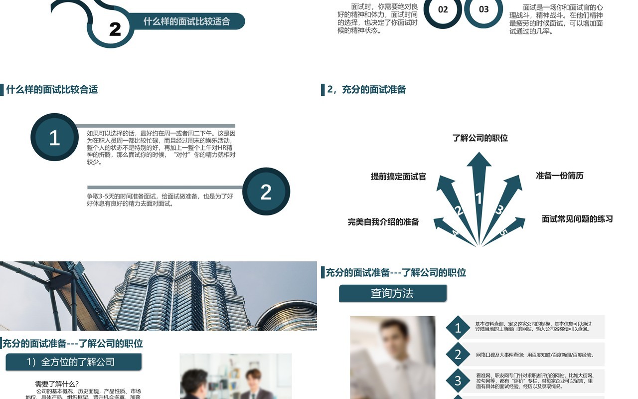 面试技巧PPT模板1