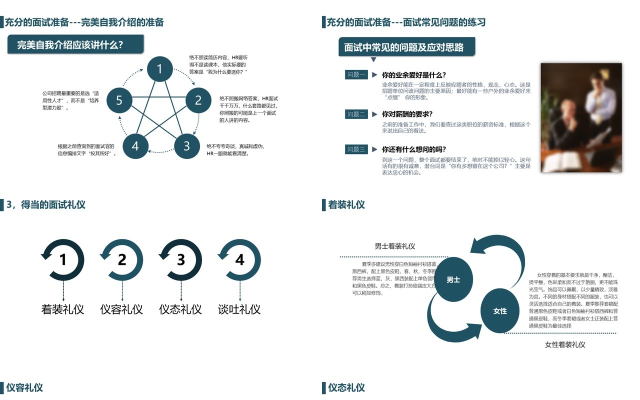 面试技巧PPT模板1