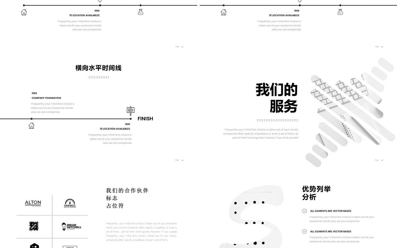 高端商业融资项目计划书企业策划PPT模板