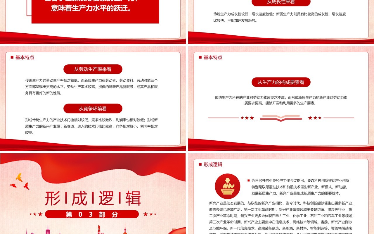 新质生产力的形成逻辑与影响PPT模板