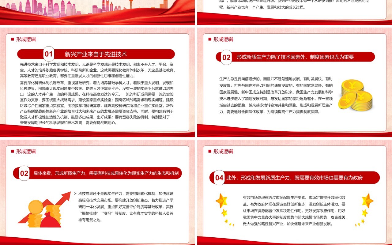 新质生产力的形成逻辑与影响PPT模板