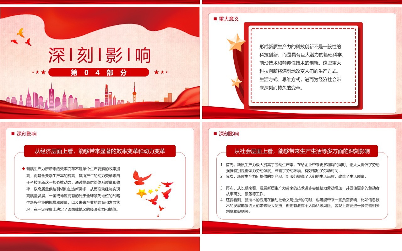 新质生产力的形成逻辑与影响PPT模板