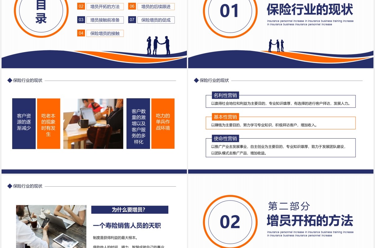 商务风保险增员保险业务培训动态PPT模板